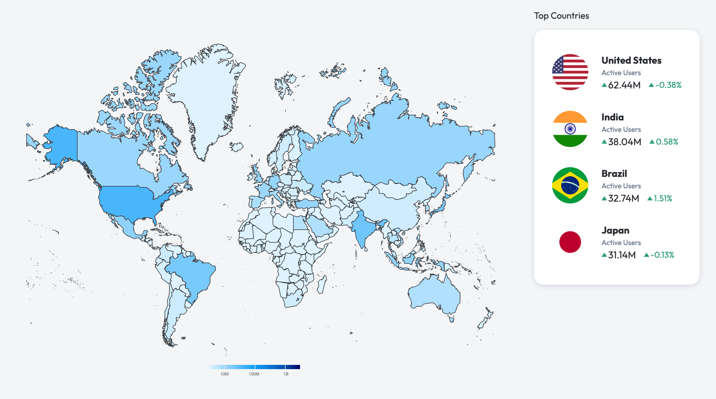 World Map